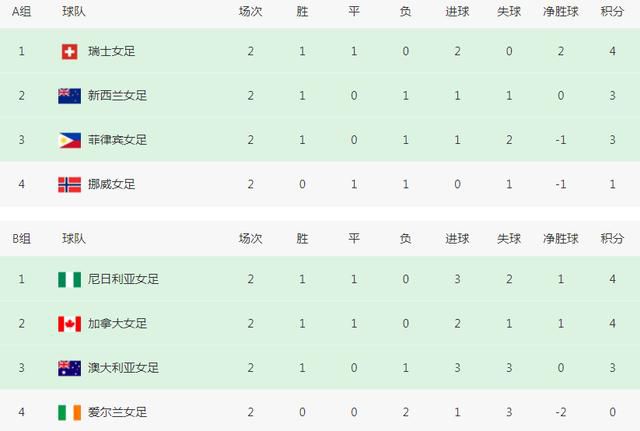 7777精品伊人久久久大香线蕉
