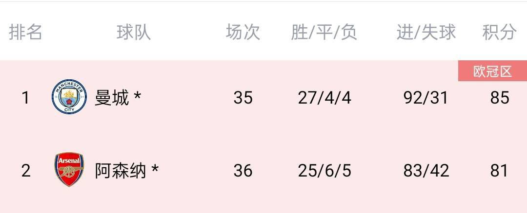 伊人五月天婷婷